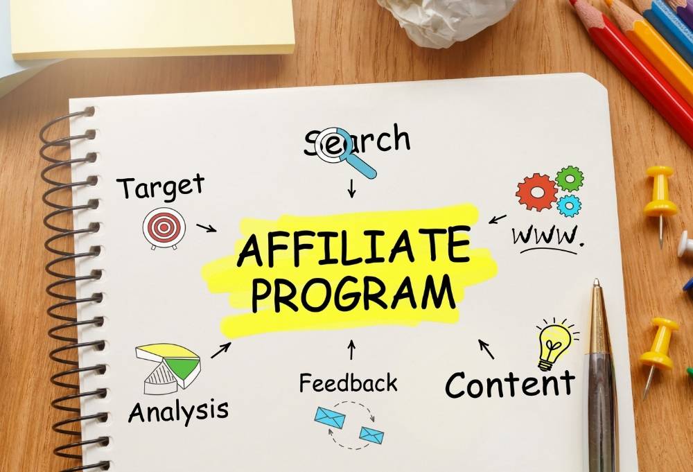 What Is the Affiliate Program for Kindle Ebooks