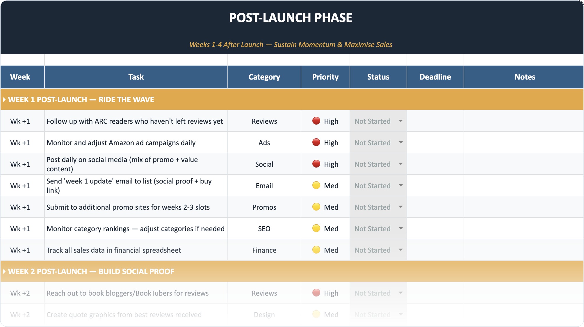 Self-Publishing Launch Checklist Preview